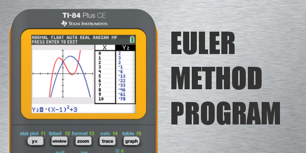 euler method program